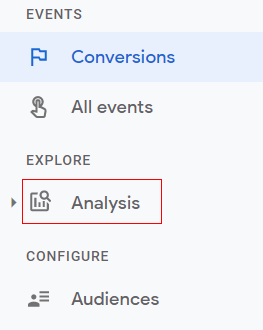 Analysis< reporting tab