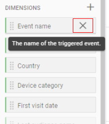 delete a dimension