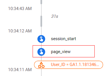 page_view’ event.