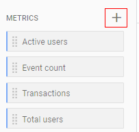 create a metric <'+'