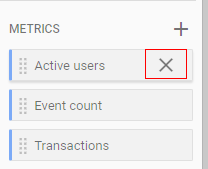 delete a metric