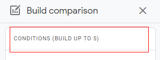 Multiple comparisons