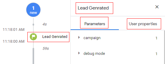 parameter<users properties