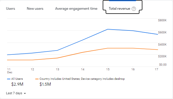  metrics available