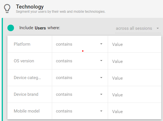 Technology template