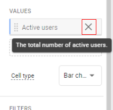 Sessions<‘Active Users’