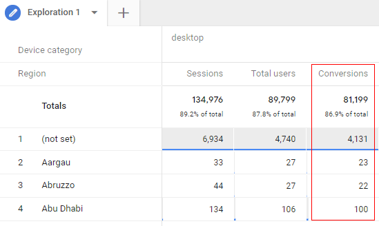 Reporting tab