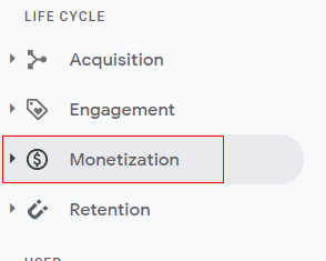 ecommerce<‘Monetization’