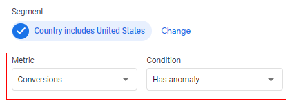 anomalous