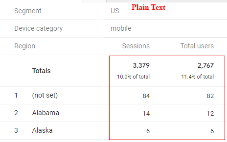 value<metric report<plaintext