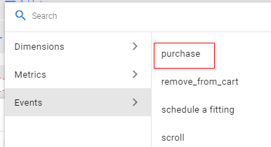 ‘purchase’