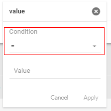 drop-down under condition.