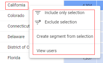 ‘Reporting’ tab