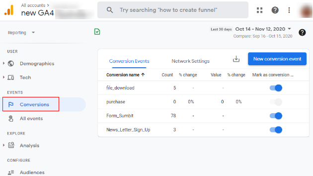 conversion tab