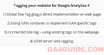 Explains the tagging option for websteam for GA4