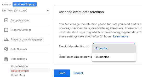 Google analytics