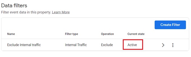 Data filters<'ACTIVE'