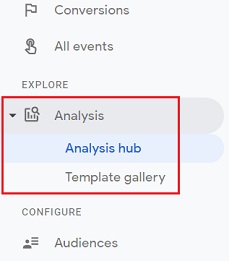 GA4<ANALYSIS