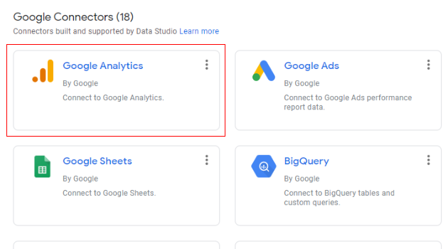 ‘Google Analytics’