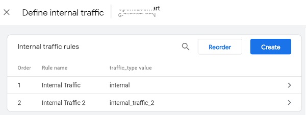Define  internal tarffic