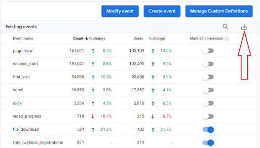 ‘All Events‘ report as CSV 