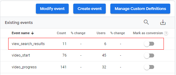 GA4<view_search_result event