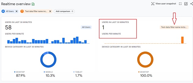 realtime overview<Test data filter name..”: