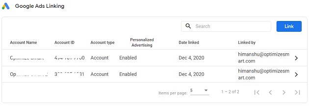 Google Ads accounts linked to your GA4 property