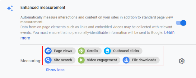  ‘Enhanced measurement’:1