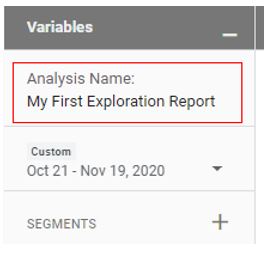 Analysis Name
